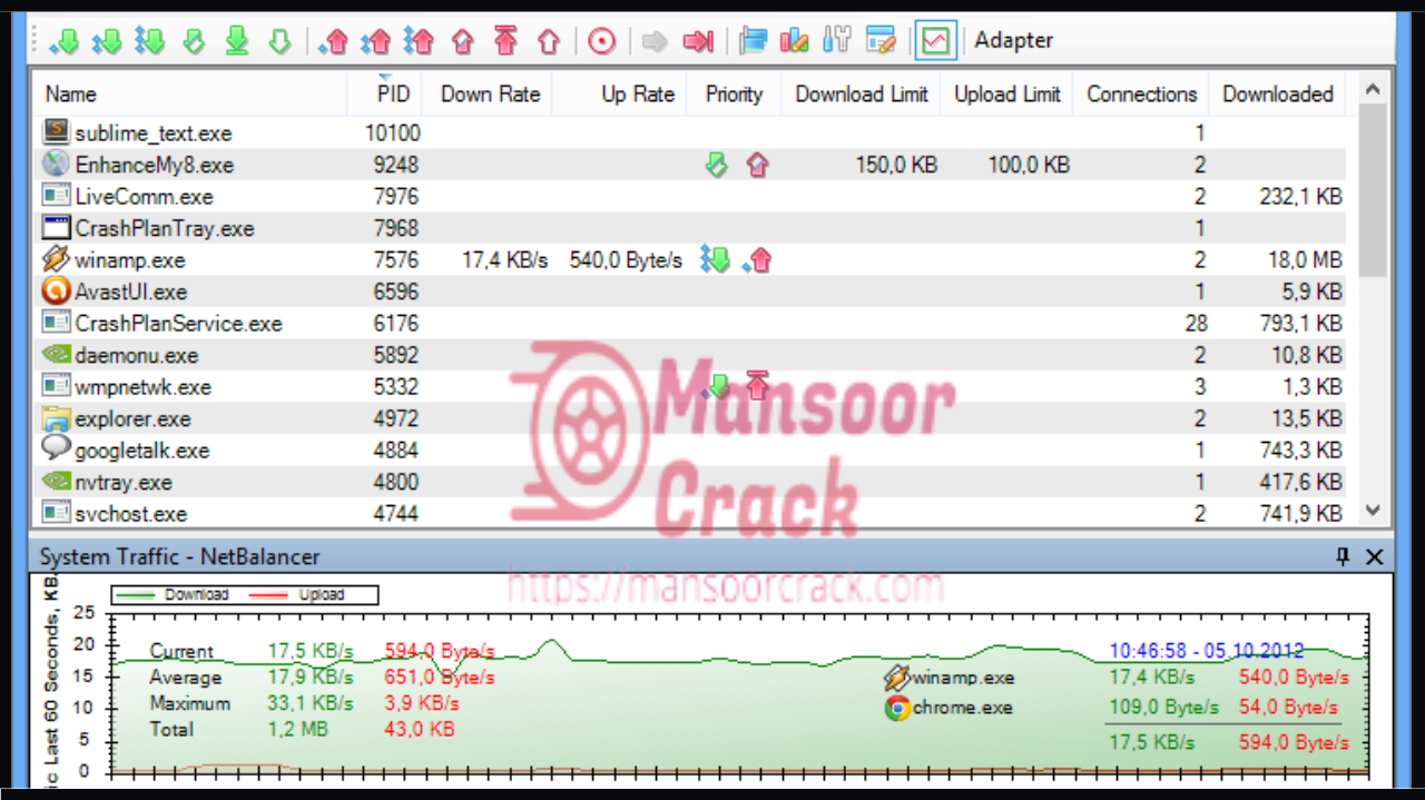 Cracked NetBalancer License Key