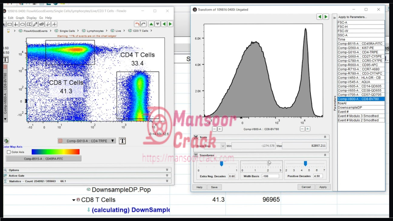 Flowjo Crack With Torrent Latest Version 2023