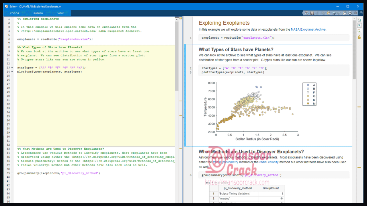 MATLAB License Key Free Download