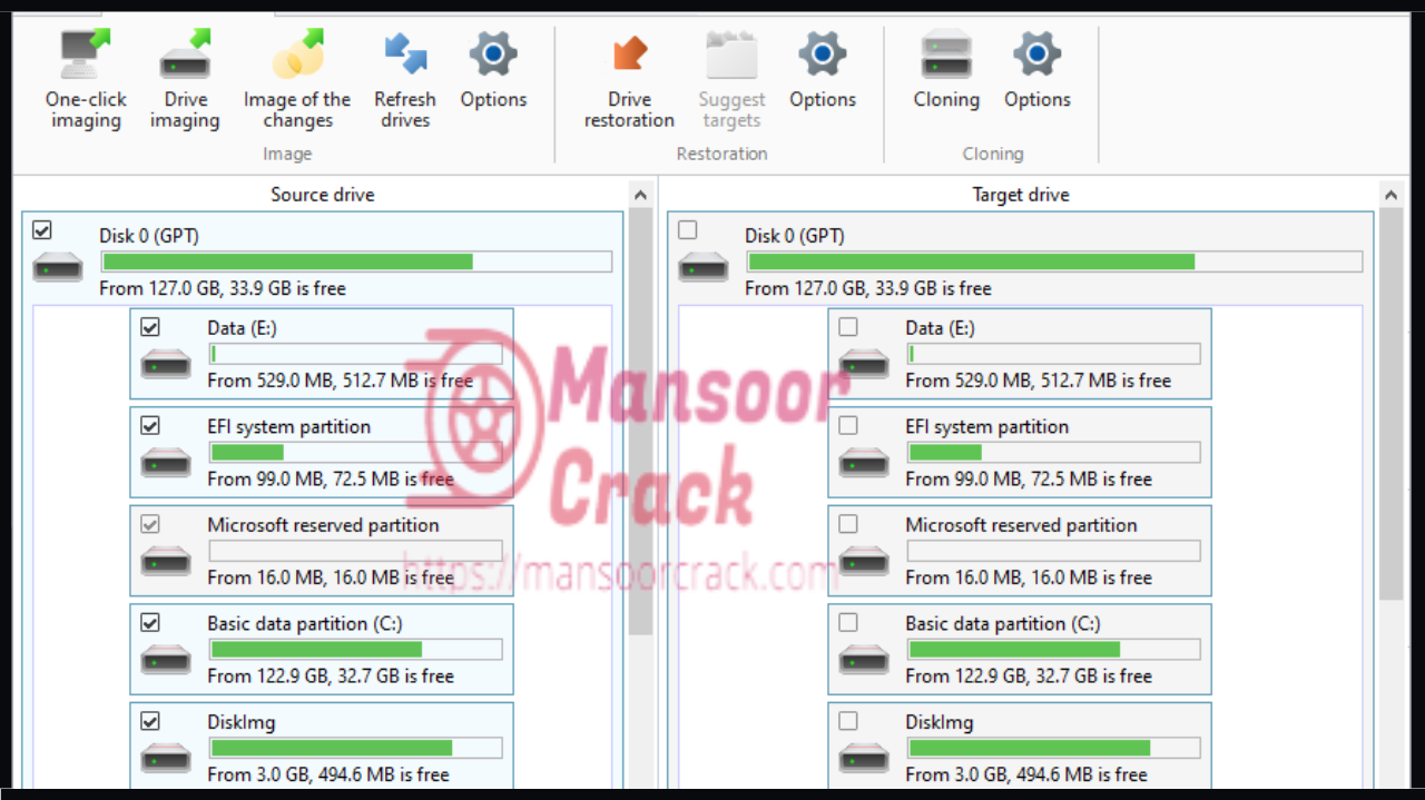 O&O DiskImage Professional Crack + Full Version